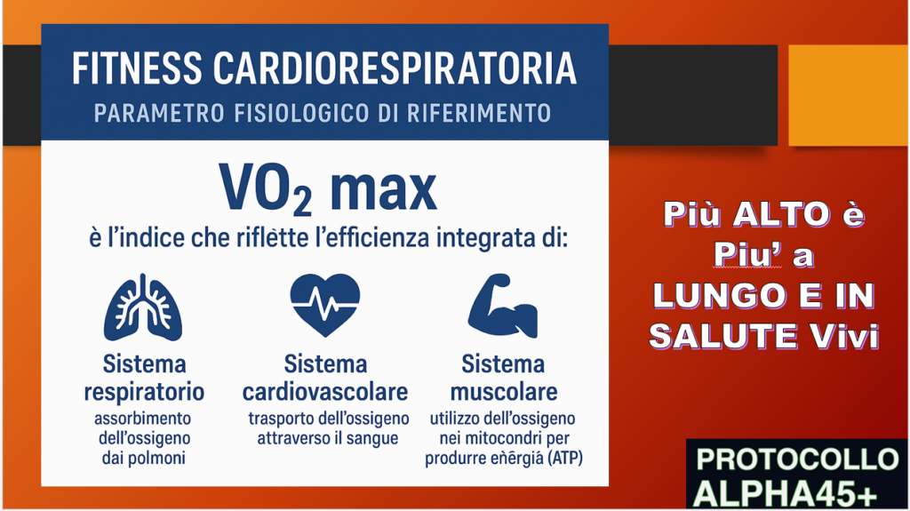 vo2max come aumentarlo